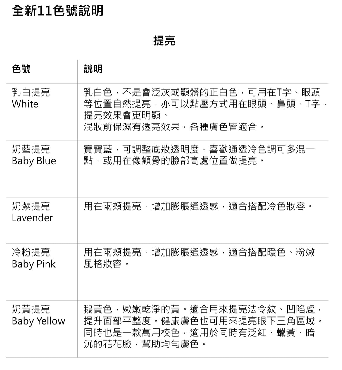 新品✨Celesteterry大沛光感持妝遮瑕膏（全新11色）【全網香港現貨】