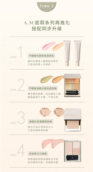 台港同價💯【全網香港現貨】✨新品✨ A.M Fairyland 濾鏡光柔膚礦物粉餅SPF50+★★★★