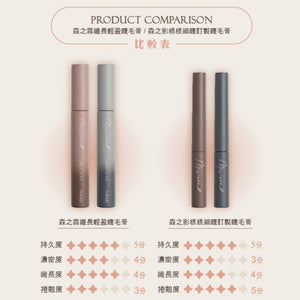 ✨新品✨MEKO 森之影根根細睫訂製睫毛膏(森寂黑/松果棕)【全網香港現貨】