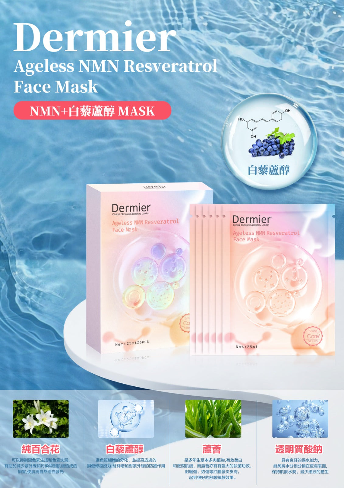 英國Dermier Ageless NMN Resveratrol Face Mask NMN白藜蘆醇抗衰老面膜(1盒6片）【全網現貨】‼️不設平郵‼️