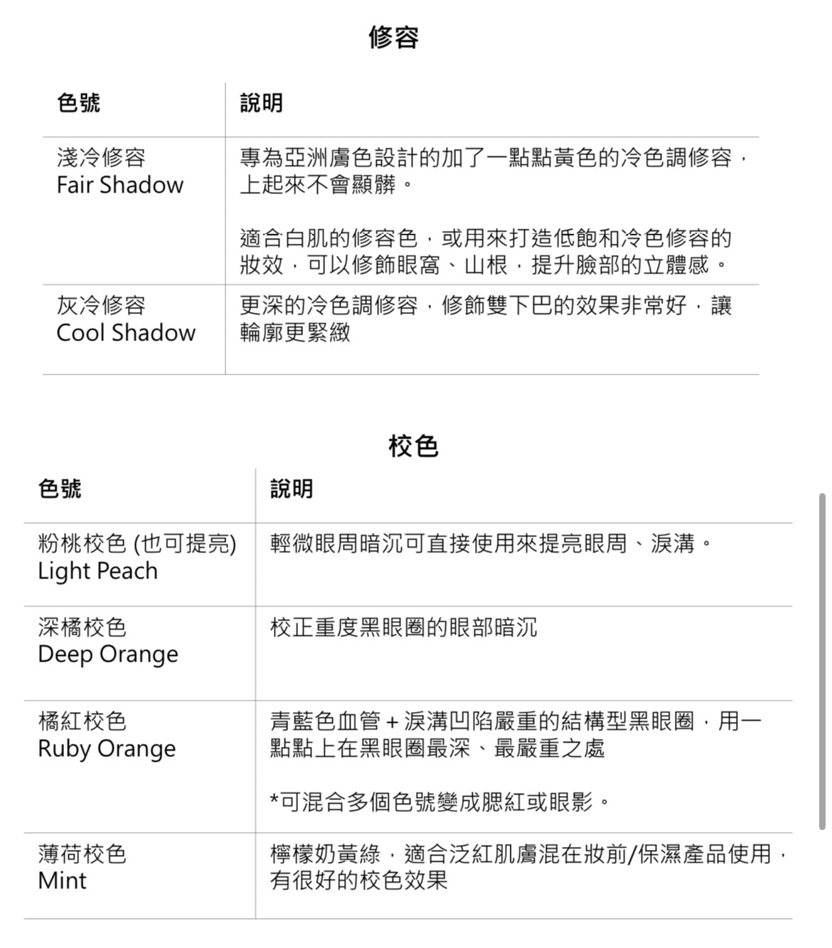 新品✨Celesteterry大沛光感持妝遮瑕膏（全新11色）【全網香港現貨】