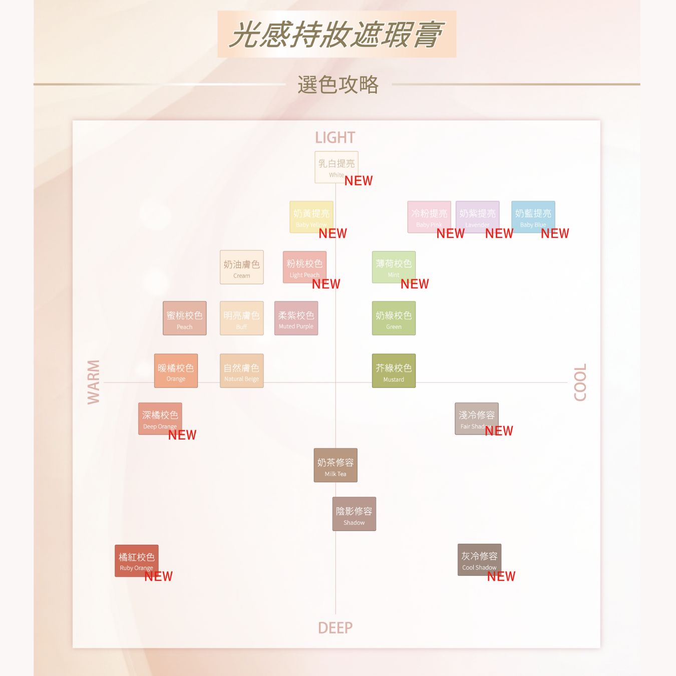 新品✨Celesteterry大沛光感持妝遮瑕膏（全新11色）【全網香港現貨】