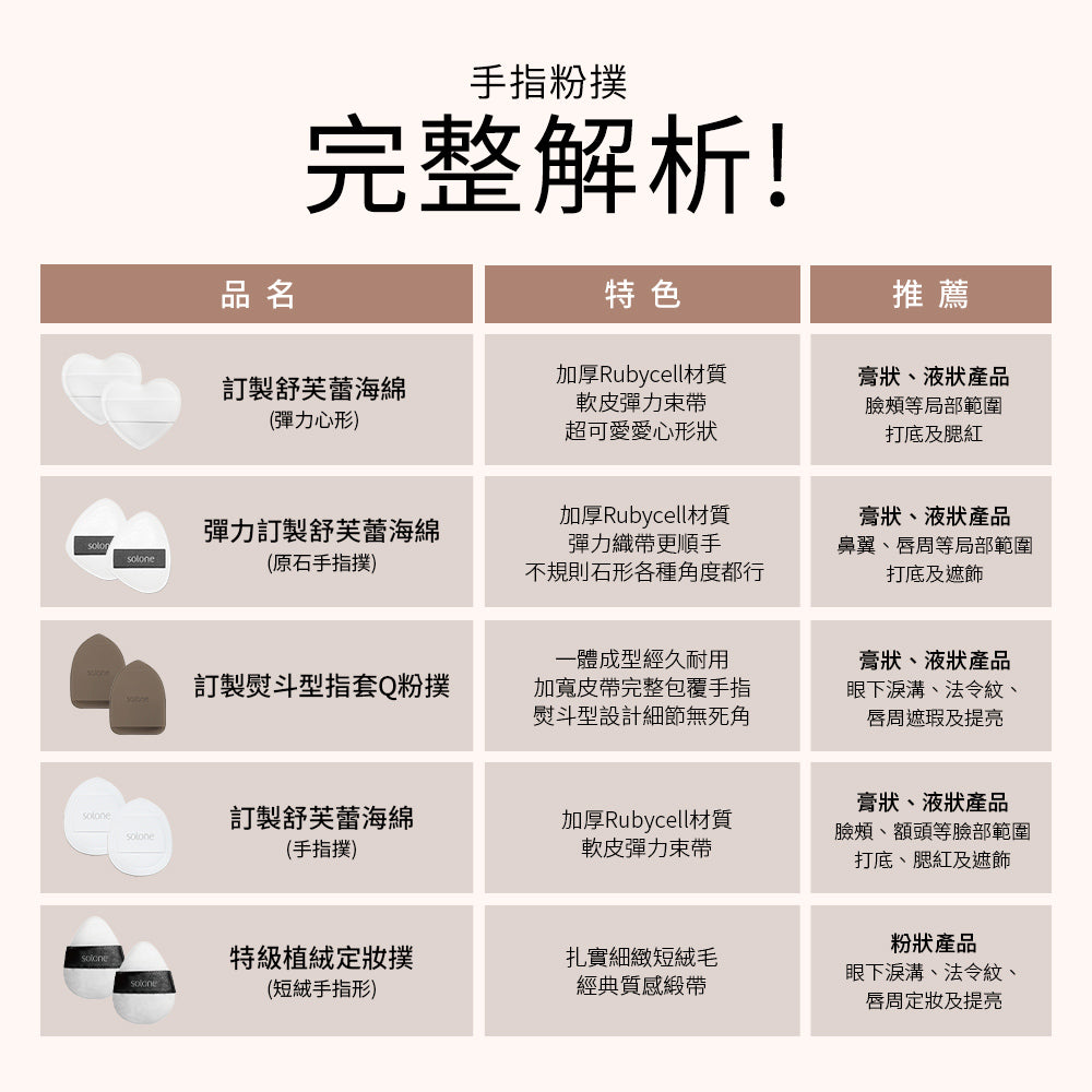 【膏狀/液狀產品】Solone 訂製舒芙蕾海綿 / 彈力心形（新升級強韌織帶）2入【全網現貨】