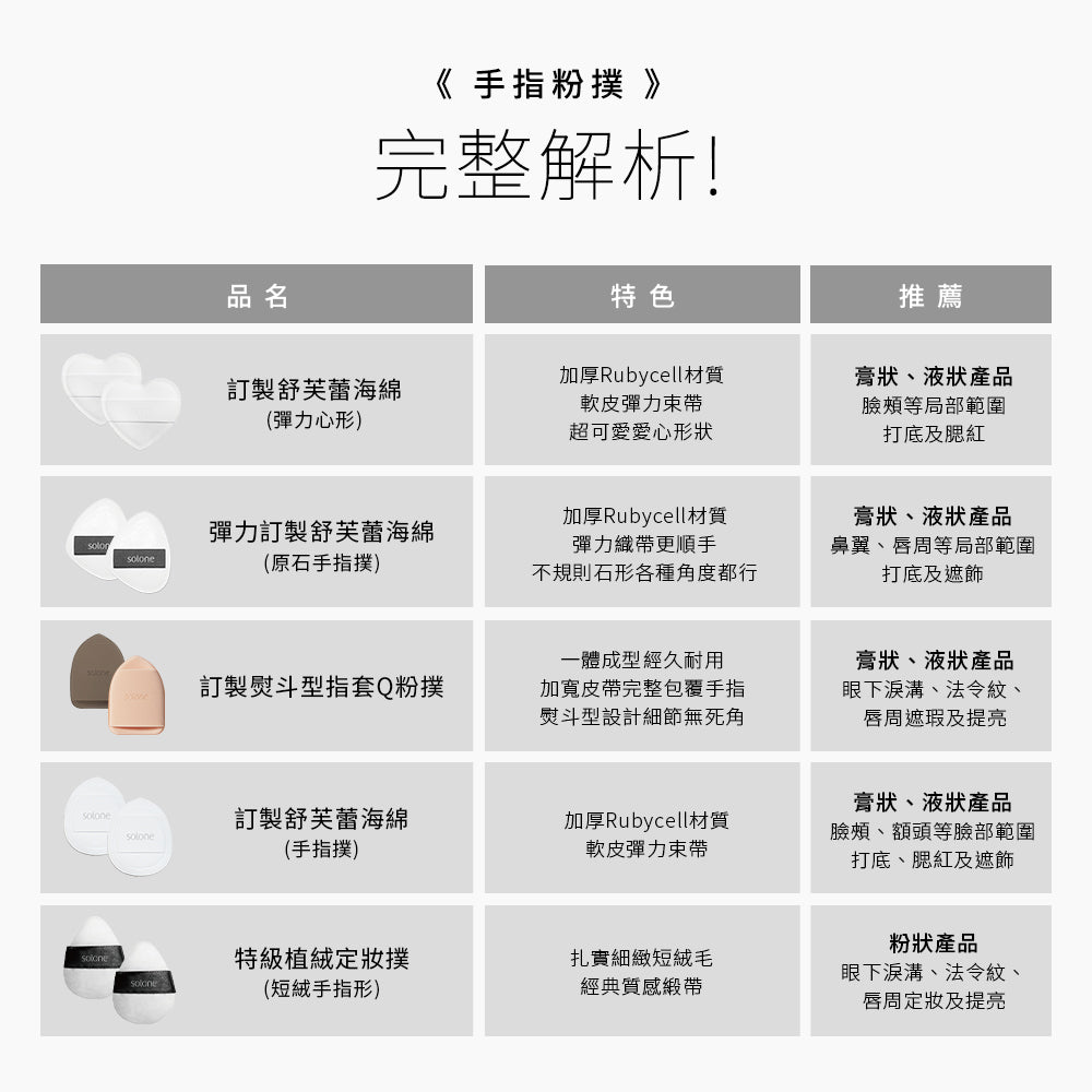 ✨新品✨【膏狀/液狀產品】Solone 訂製熨斗型指套Q粉撲 - 2色（新升級加厚皮帶）2入【全網現貨】