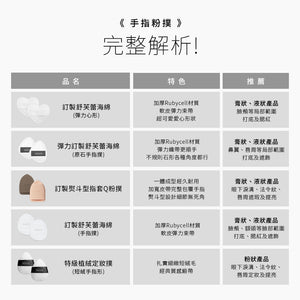 ✨新品✨【膏狀/液狀產品】Solone 訂製熨斗型指套Q粉撲 - 2色（新升級加厚皮帶）2入【全網現貨】