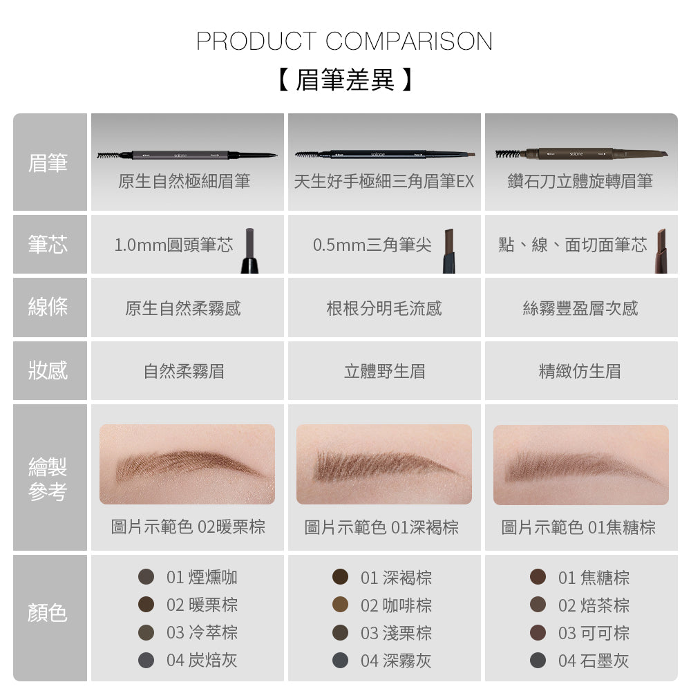 ✨新品✨Solone鑽石刀立體旋轉眉筆(4色可選)【全網香港現貨】