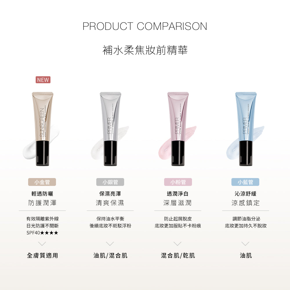 ✨新品✨小金管🌟Solone 補水柔焦妝前精華 - 輕透防曬SPF40★★★★(30ml)【全網現貨】