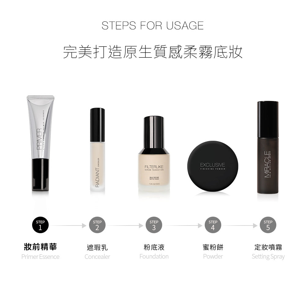 ✨新品✨小金管🌟Solone 補水柔焦妝前精華 - 輕透防曬SPF40★★★★(30ml)【全網現貨】