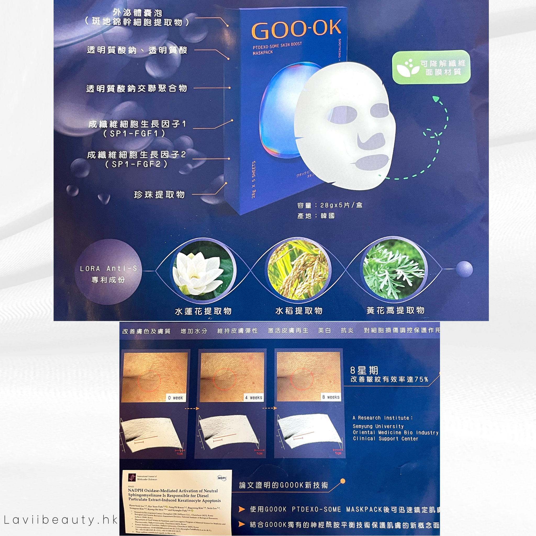 ✨新品✨GOO-OK 外泌體水光針面膜(5片/盒)【全網現貨】（適合：乾肌、缺水肌）