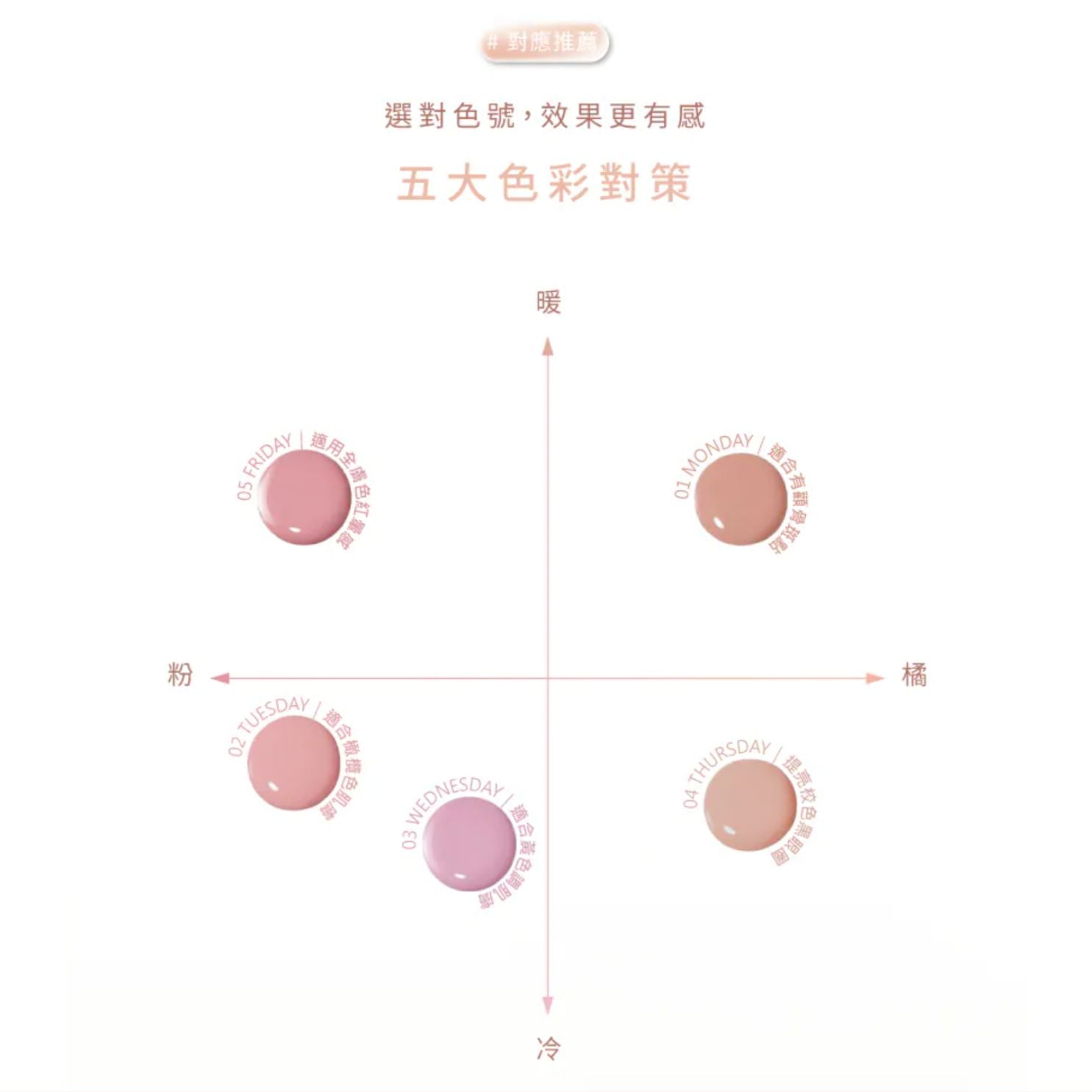 ✨新品✨A.M Fairyland 微光怦怦腮紅液 #小奶朵（5款可選）【香港現貨】