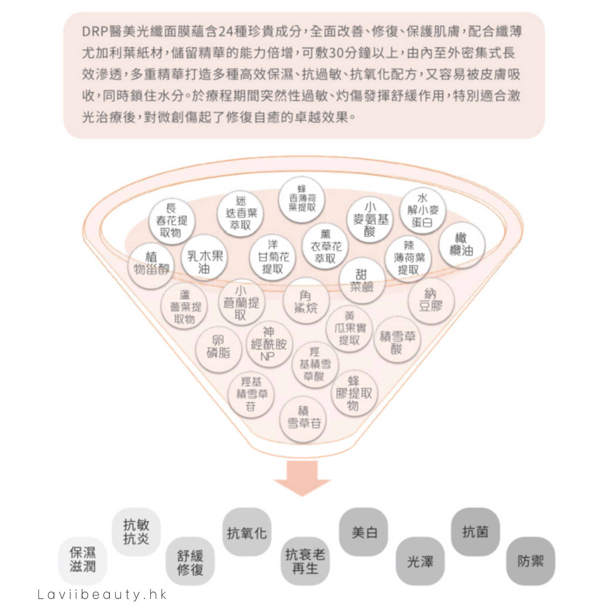 【修復降紅面膜- 15片優惠組】適合：混油、敏感、療程後 （全網香港現貨）（面膜不設平郵）