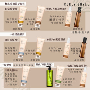 ✨新品✨CURLY SHYLL Revitalizing Treatment 強韌活力髮膜 250ml  (針對敏感頭皮和稀疏頭髮)【全網現貨】❌不設平郵❌