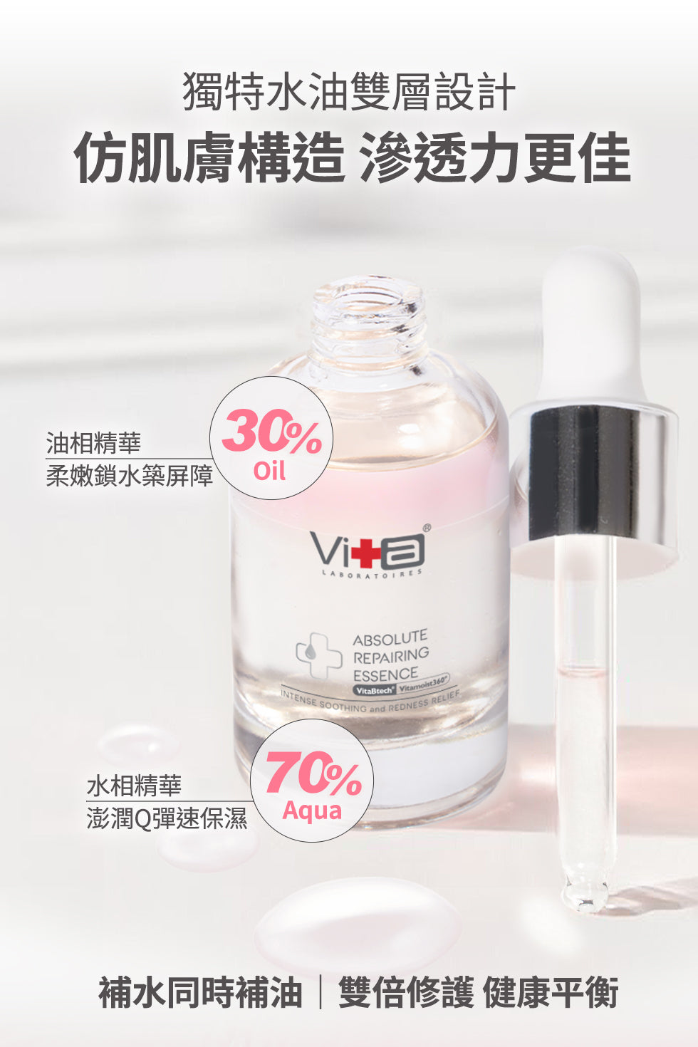 【全新完好無缺】台灣 薇佳 VITA小紅急救修復精華液
