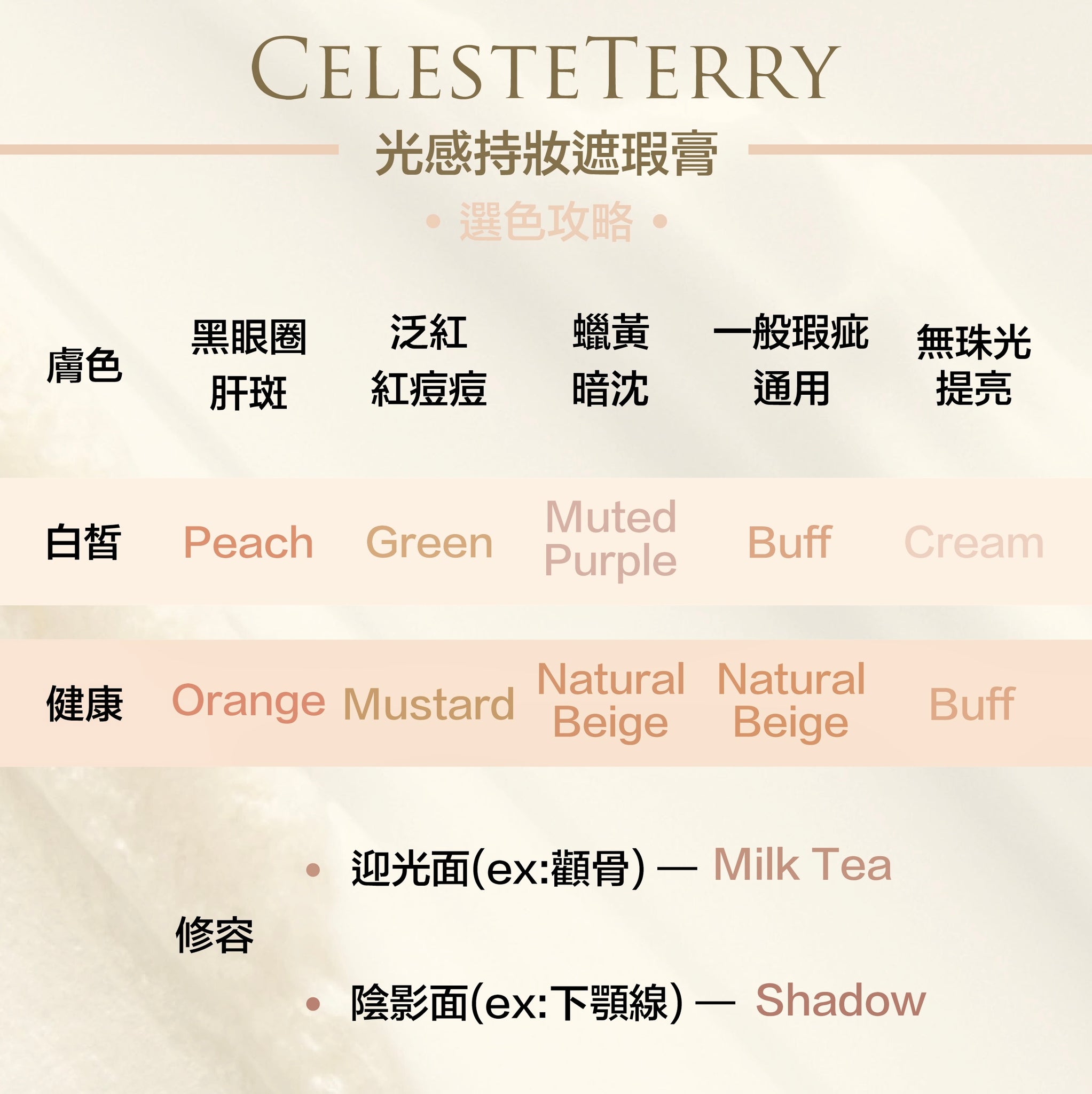 新品✨Celesteterry大沛光感持妝遮瑕膏（全新11色）【全網香港現貨】
