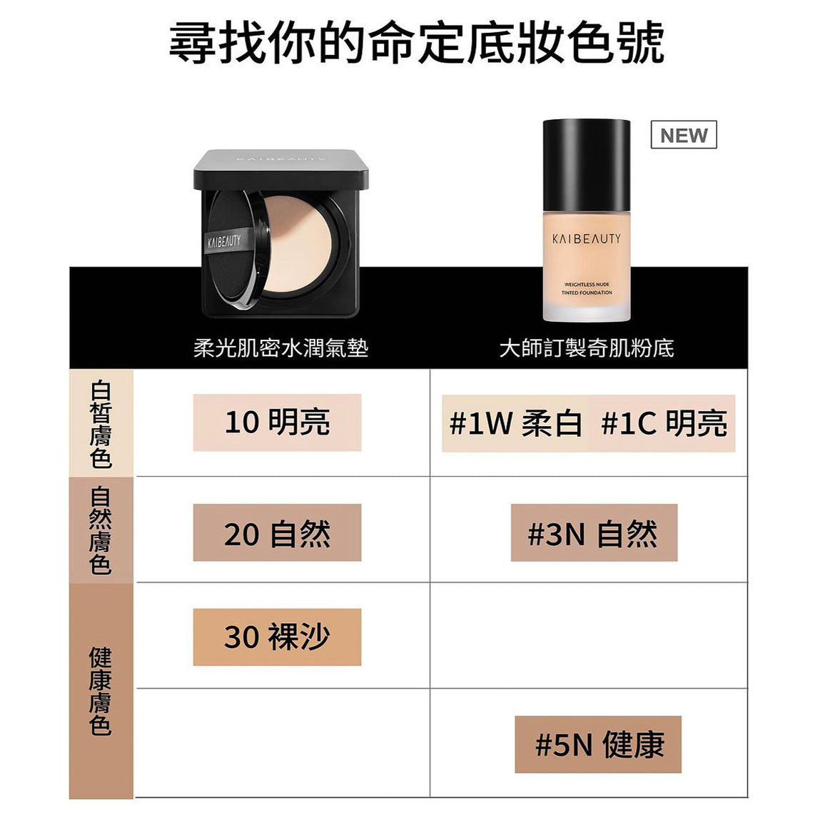 ✨新品✨【網站限定優惠組】KAIBEAUTY底妝組合- 大師訂製奇肌粉底+訂製塑顏粉底刷 #F05 【全網現貨】