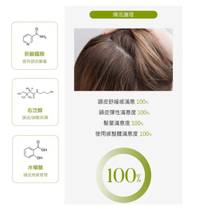 ✨新品✨CURLY SHYLL Revitalizing Treatment 強韌活力髮膜 250ml  (針對敏感頭皮和稀疏頭髮)【全網現貨】❌不設平郵❌
