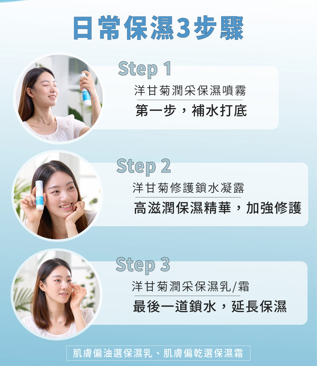 【全新完好無缺】台灣 NAVEEN 洋甘菊修護鎖水凝露