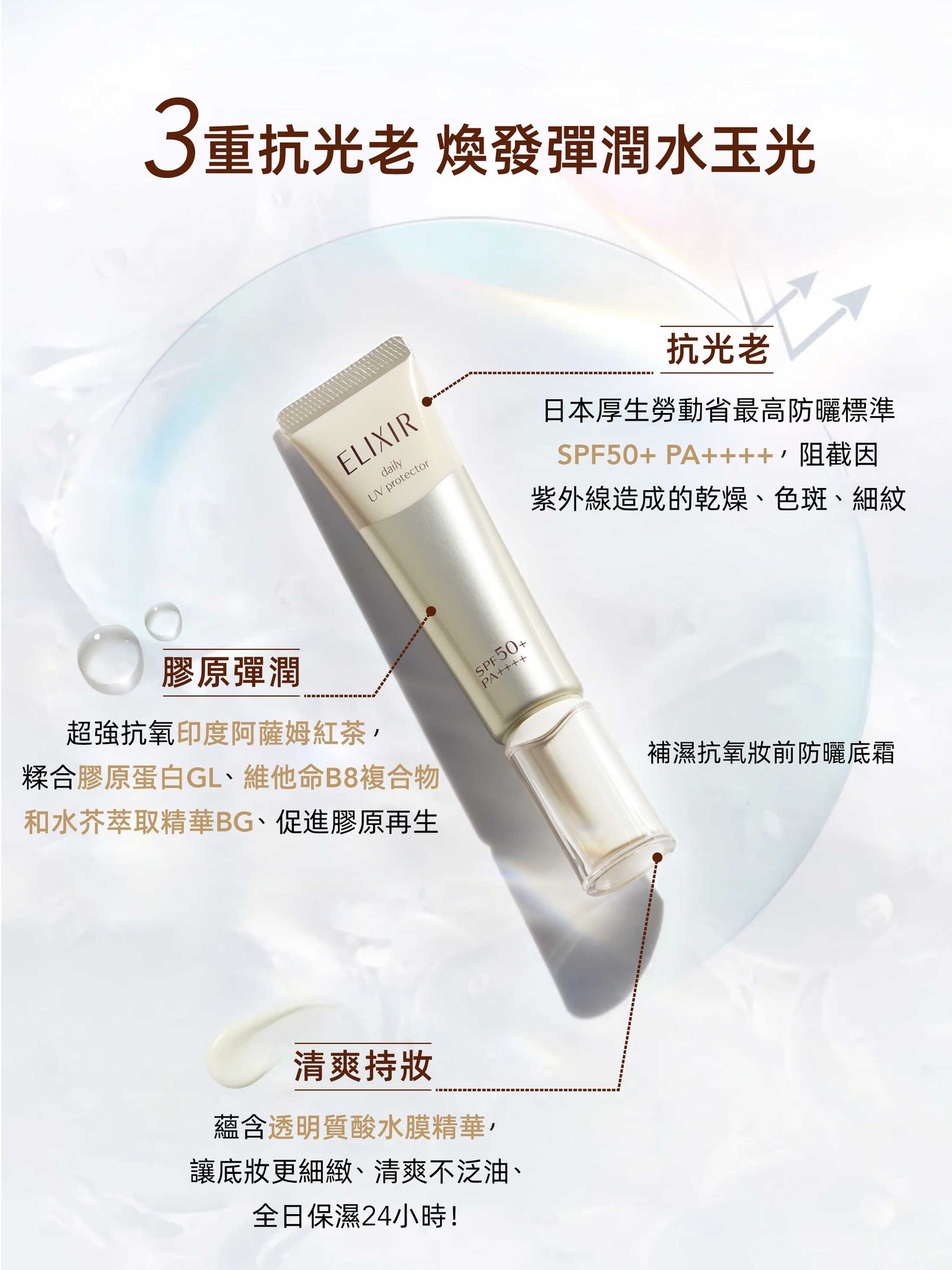 【全新完好無缺】日本 ELIXIR 補濕抗氧妝前防曬底霜 35mL