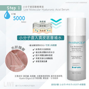 台灣Pharmadex 三原玻尿酸精華套裝✨適合所有膚質【全網現貨】官方價（此產品不設平郵）