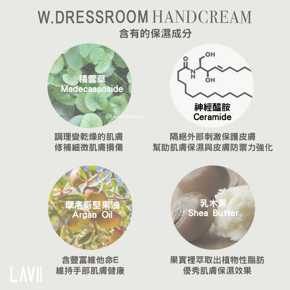 （售完不補）韓國W.Dressroom Perfume Hand cream香芬護手霜 - 03 BABY GREEN TEA【全網現貨】EXP:25.06.19